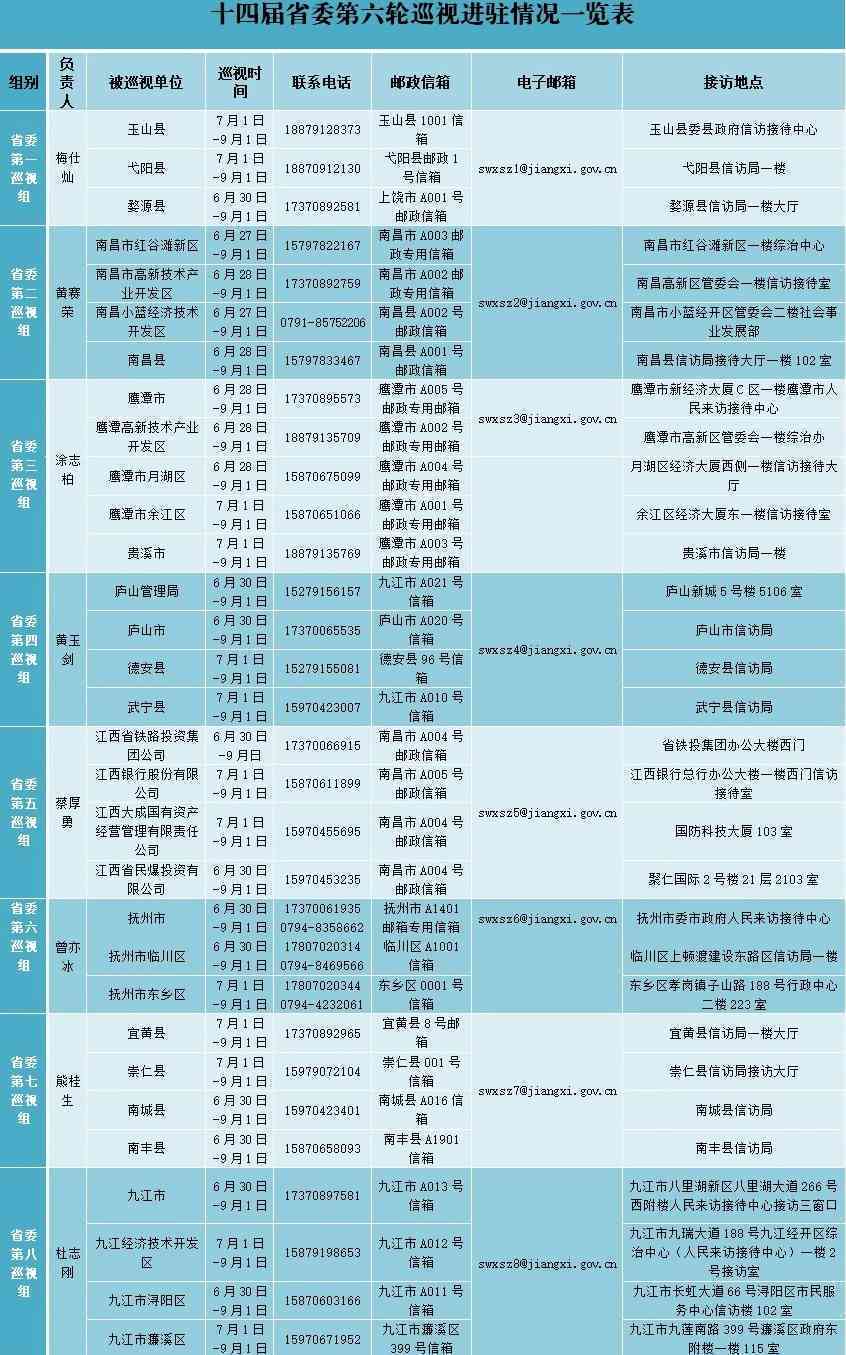 企业职工工伤认定申请流程与指南