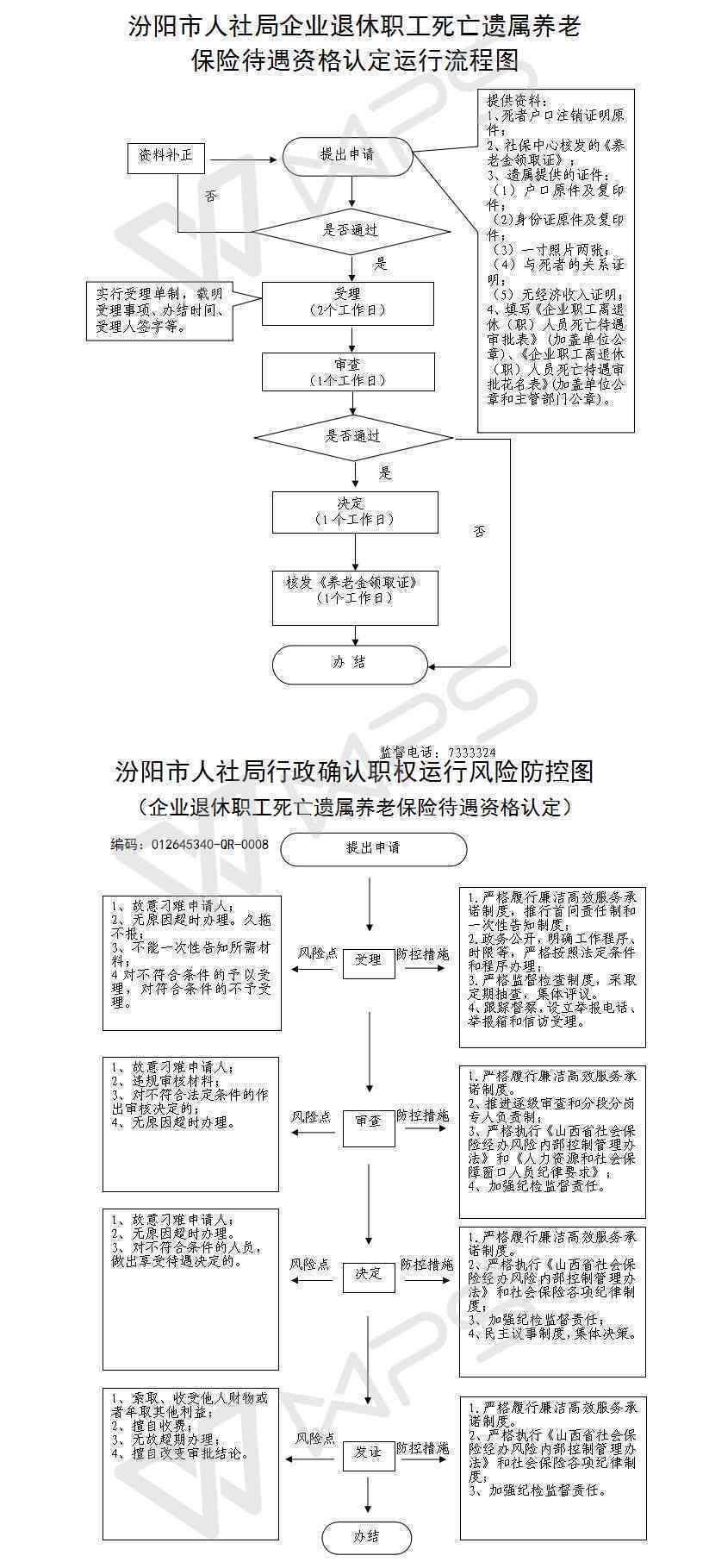 企业退休人员认定工伤：退休后工伤认定流程、条件及标准