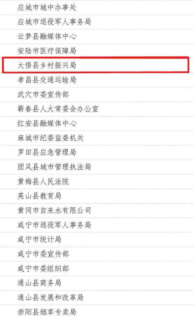 AI辅助编写：开题报告高效完成攻略