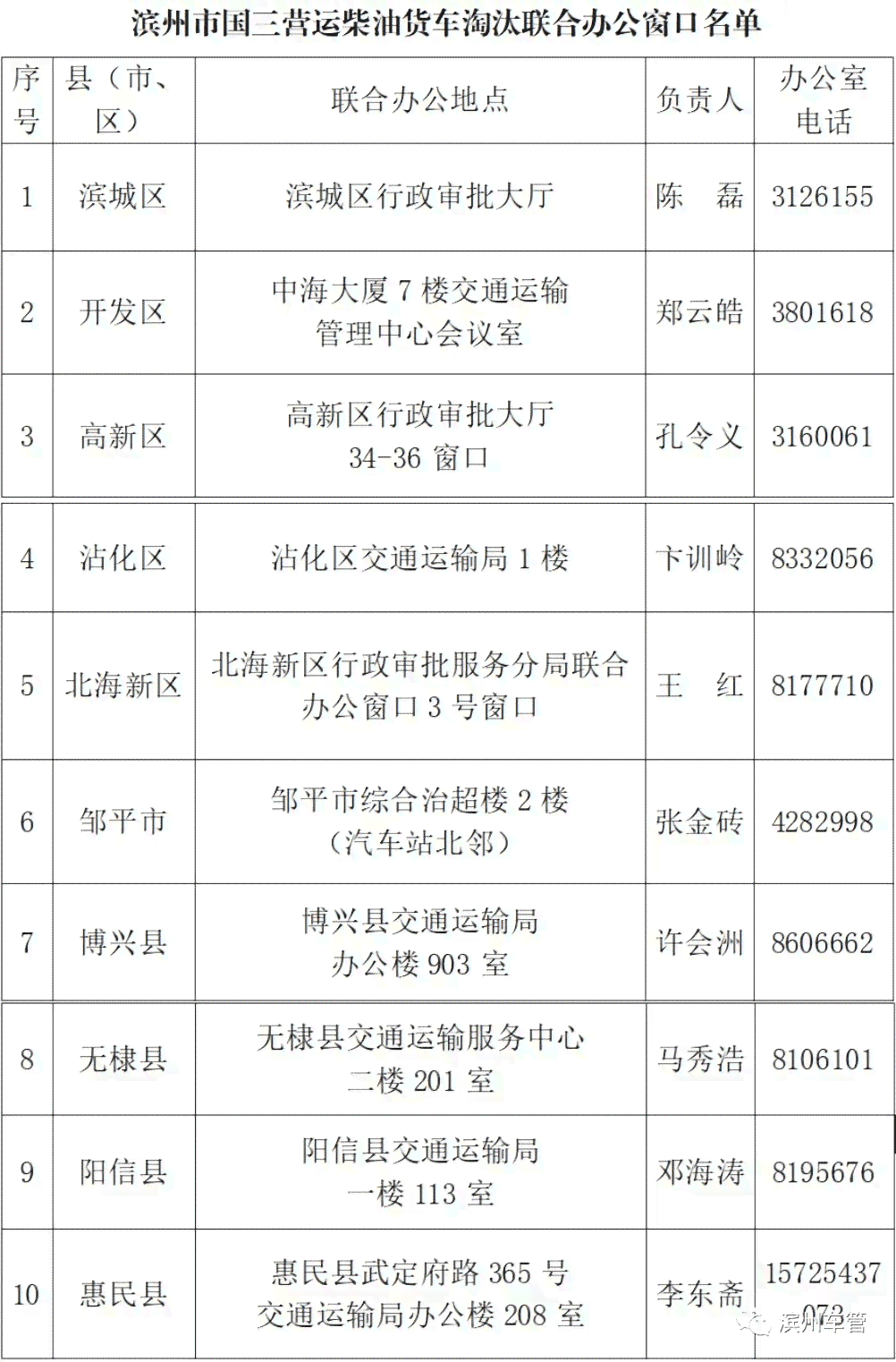 企业雇佣残疾人工资标准及福利补贴政策详解