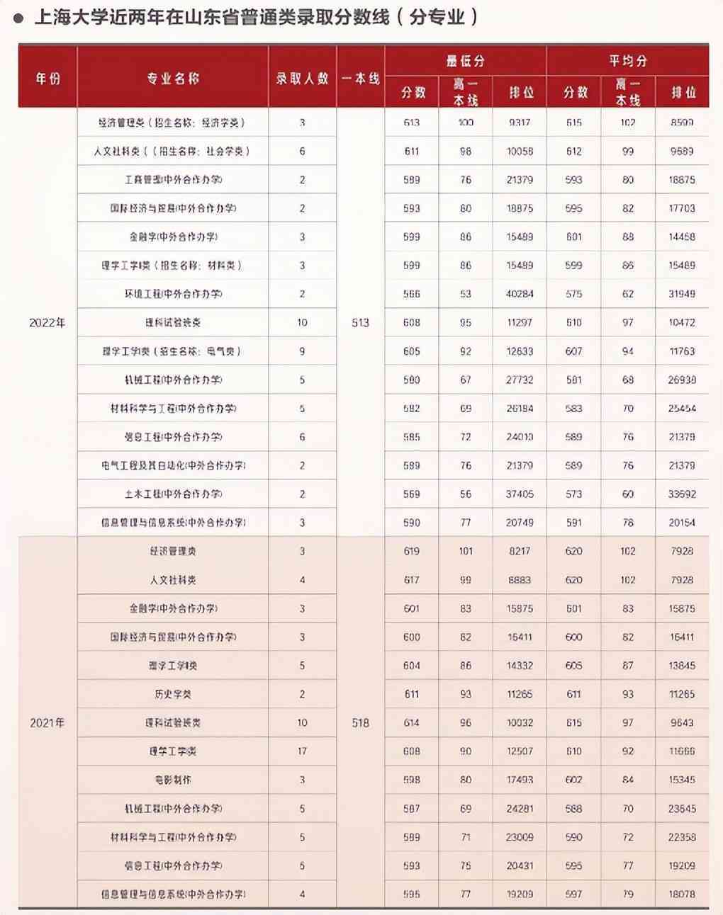 上海公休假规定天数：2023年最新政策解读与实要点