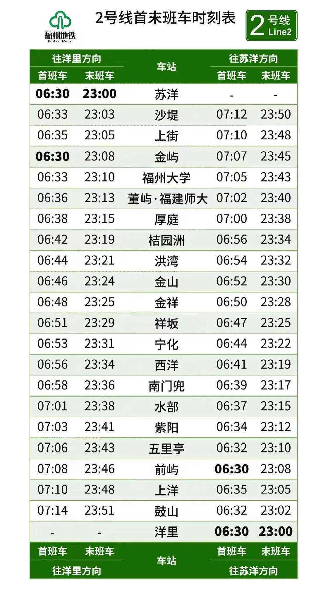 休假时间算不算工作日：包括工作日、周末及天数计算