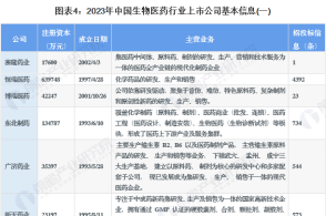 工伤休假期间工龄计算问题详解：工伤假期是否计入工龄