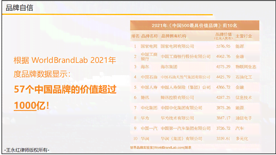 探讨AI创作中的抄袭风险与防范策略