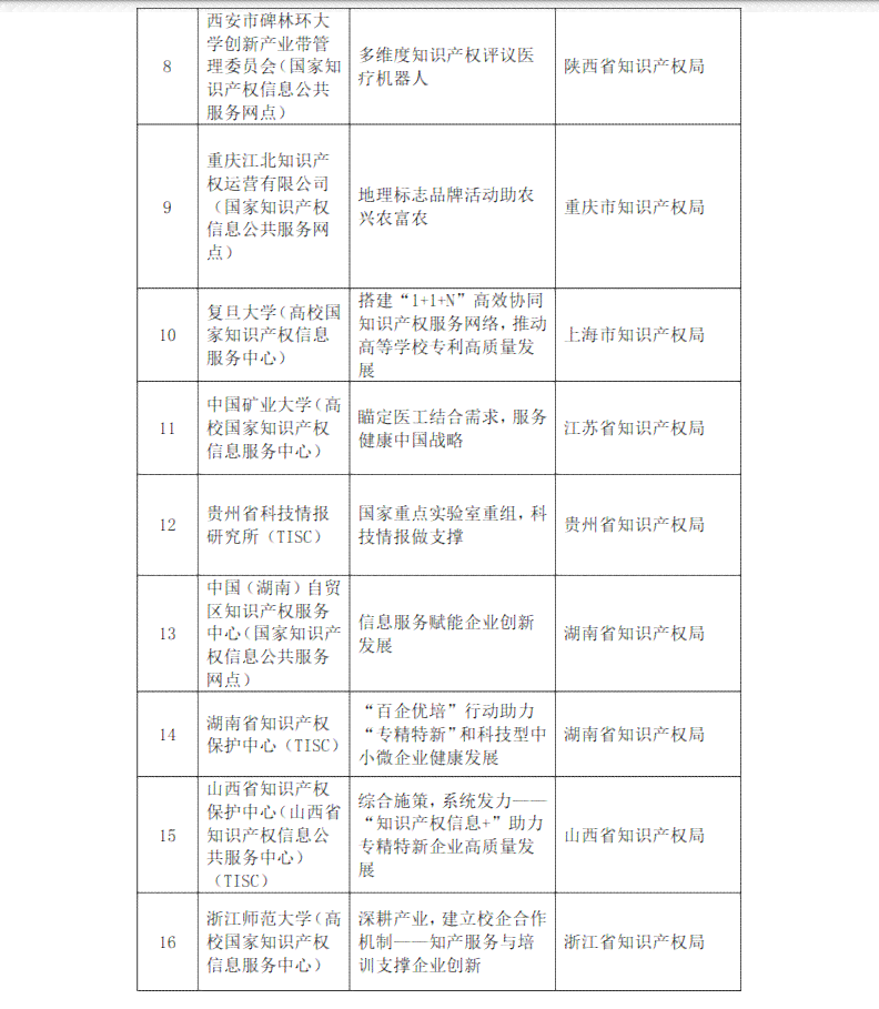 抄袭创意：是否算侵权、是否违法、知识产权侵权分析及2023年案例