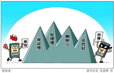 揭露剽窃行为：全方位探讨如何保护原创作品不受抄袭侵害