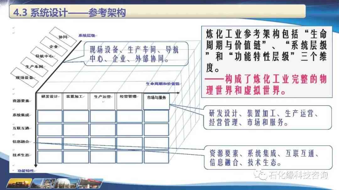休息多少天了：探讨休息时长与正常休息标准