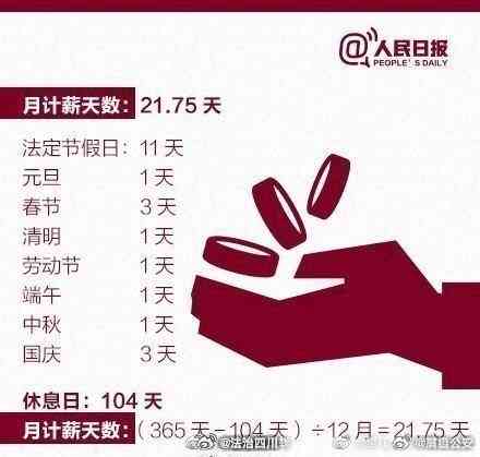 工作休息日有薪资吗：合法性与规定及薪资计算方式