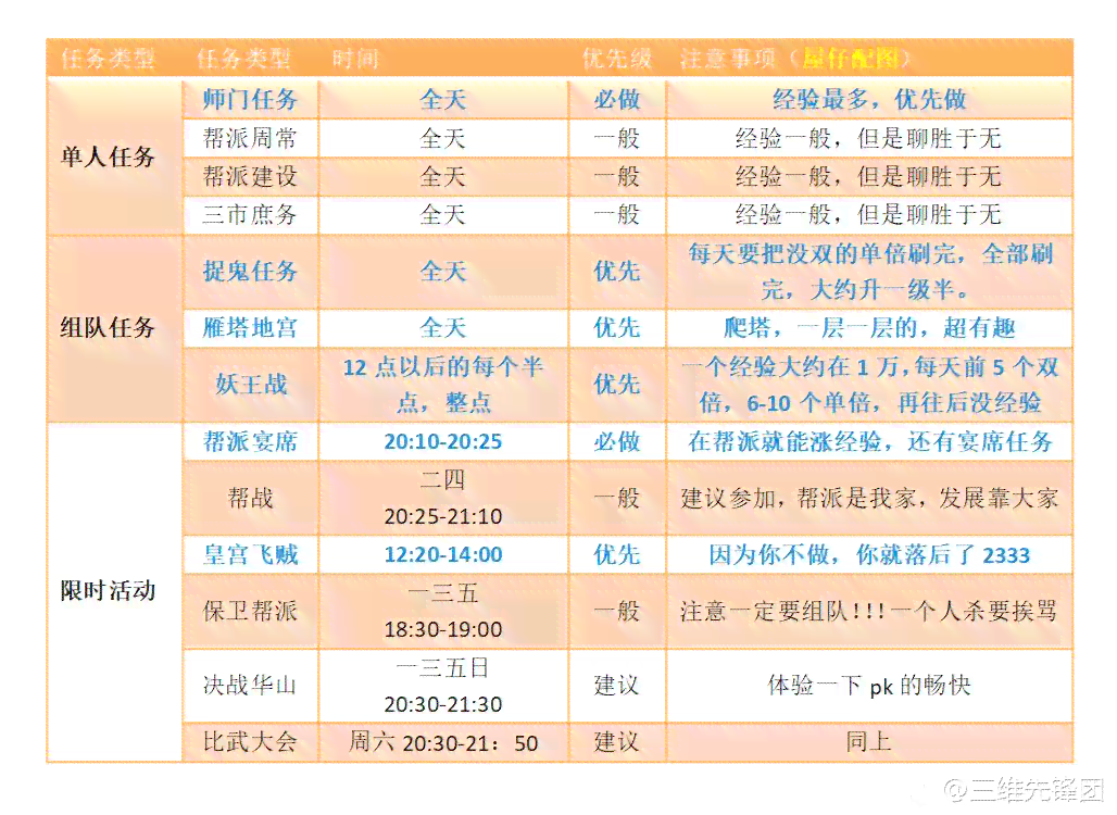 休息日与工作日的界定：详解哪些情况下休息日算作工作日