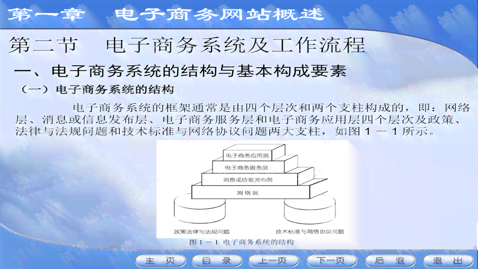 休息日与工作日的界定：详解哪些情况下休息日算作工作日