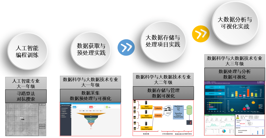 ai写作专家如何应用到课堂上：融入教学实践与提升学效果