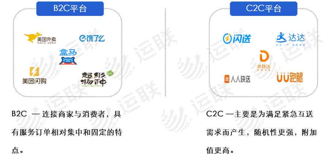 深入了解众包协议：含义、类型、要点及用户权益保障解析
