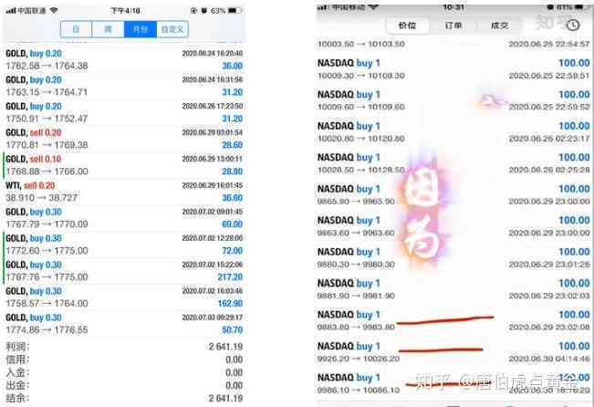 揭秘众包项目：是否会从收益中扣钱？