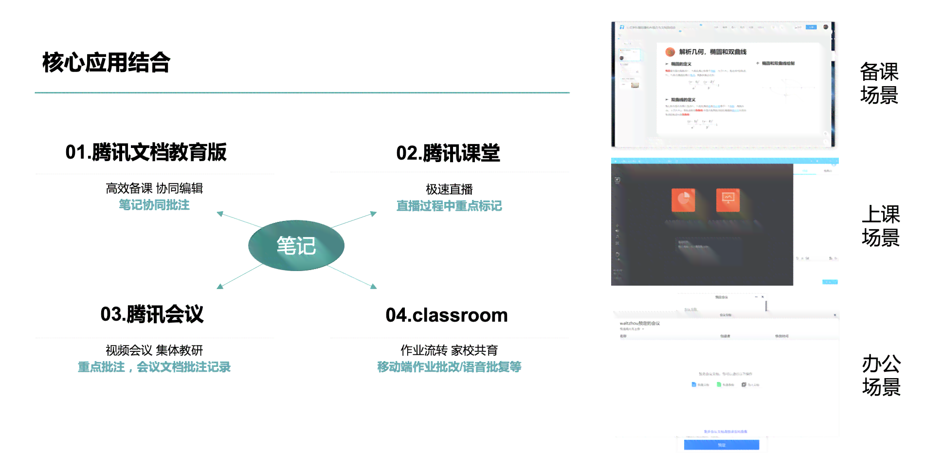 深入掌握印象笔记API：功能详解与实战应用指南