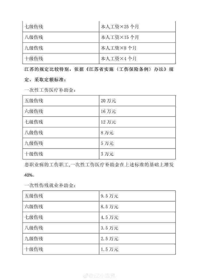 '传染病感染职业工伤认定与补偿探讨'