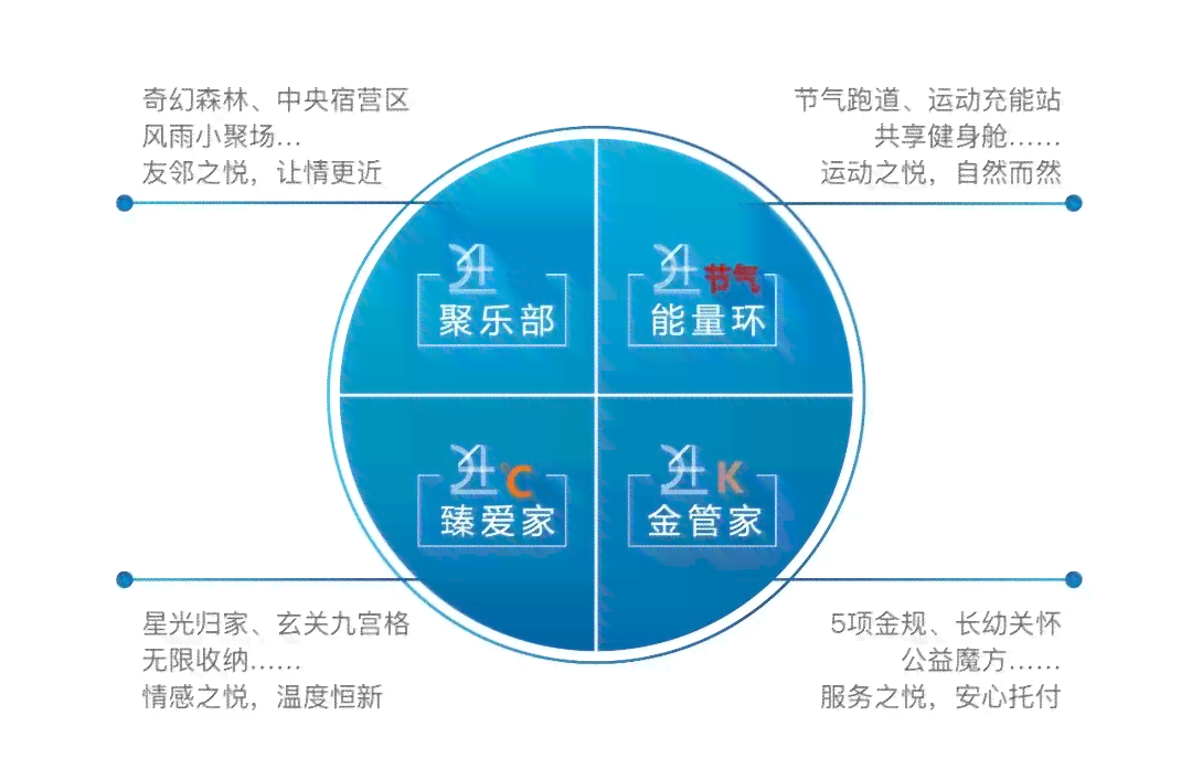 大发猫ai智能创作服务平台