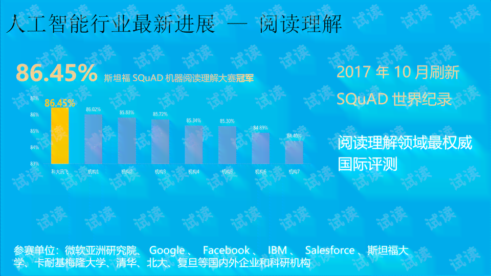 智能AI高效撰写创意文案解决方案