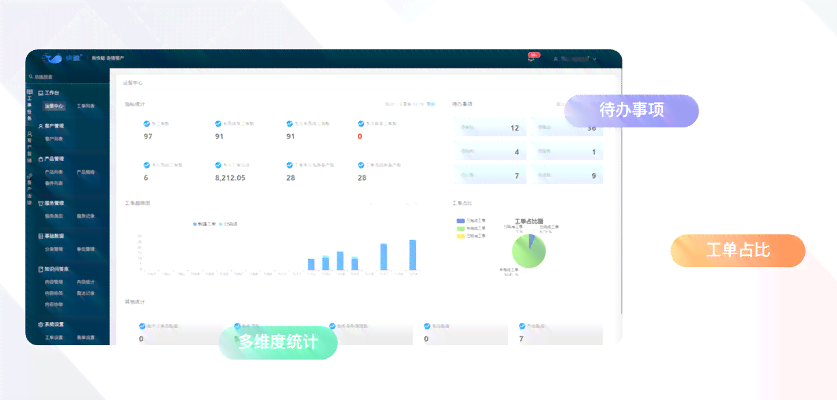 高效免费工作汇报工具：智能在线协作平台体验