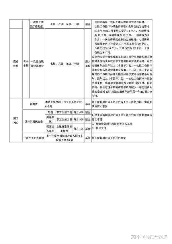 工伤认定失败后，人身损害赔偿与工伤赔偿的差异及法律途径解析