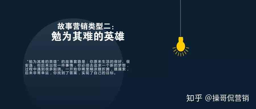全方位掌握故事文案撰写技巧：从构思到发布，解决所有相关问题