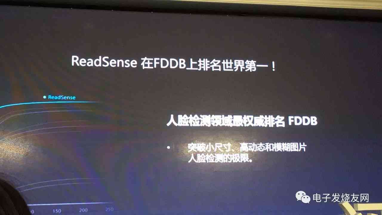 发自己ai脸的文案