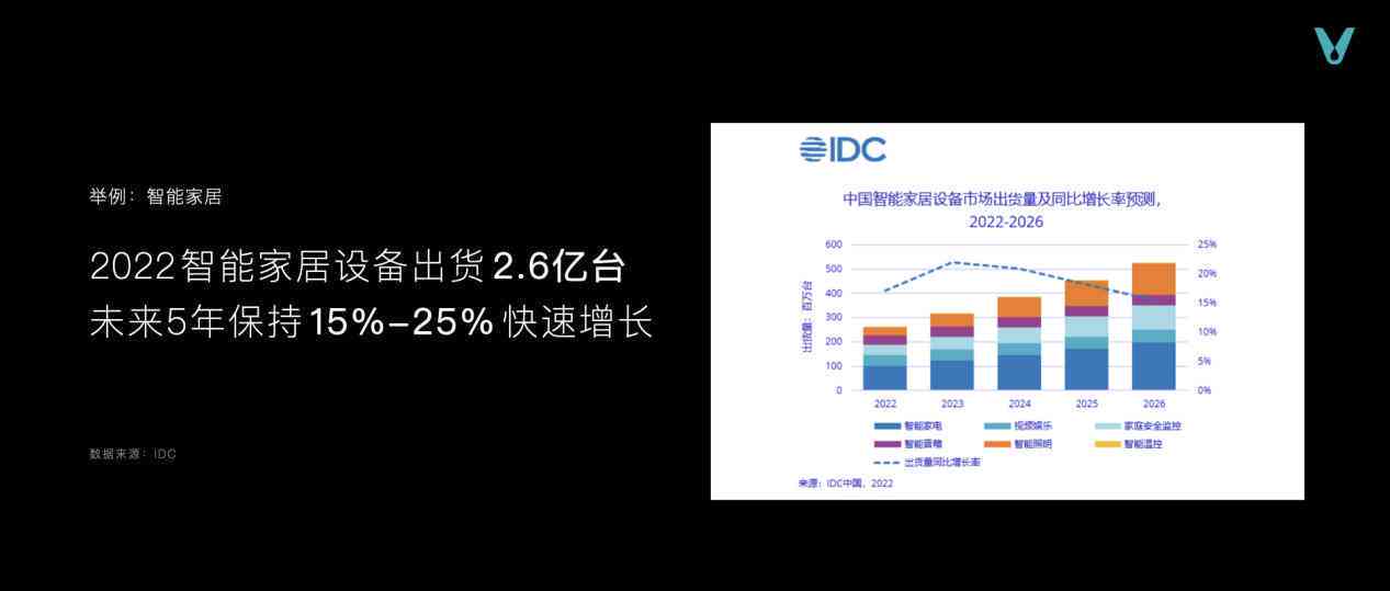 华为AI产品全解析：全面覆、应用场景与用户指南