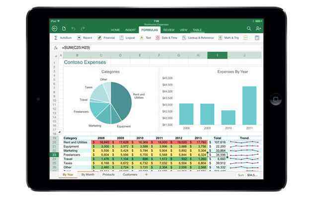 iPad怎么做报表：涵iPad Pro及各类平板电脑表格制作指南