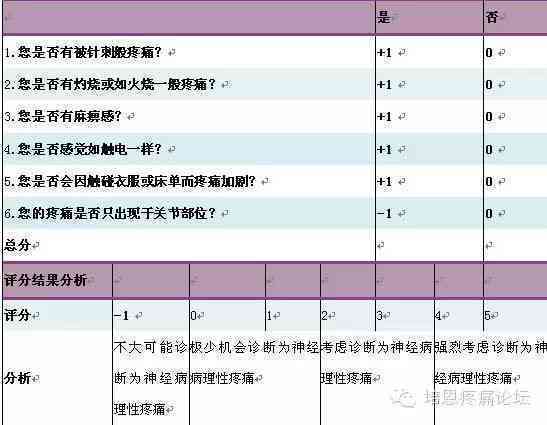 工伤神经损伤等级认定标准及事故级别划分