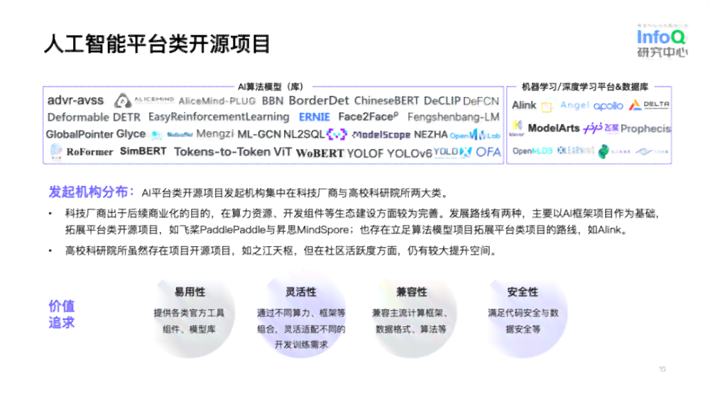 智能AI文案生成器：GitHub开源项目精选
