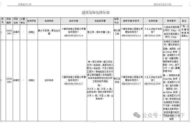 实小编检测报告需要什么资料呢：撰写完整报告所需资料详解