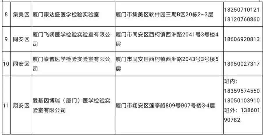 实小编检测报告需要什么资料呢：撰写完整报告所需资料详解