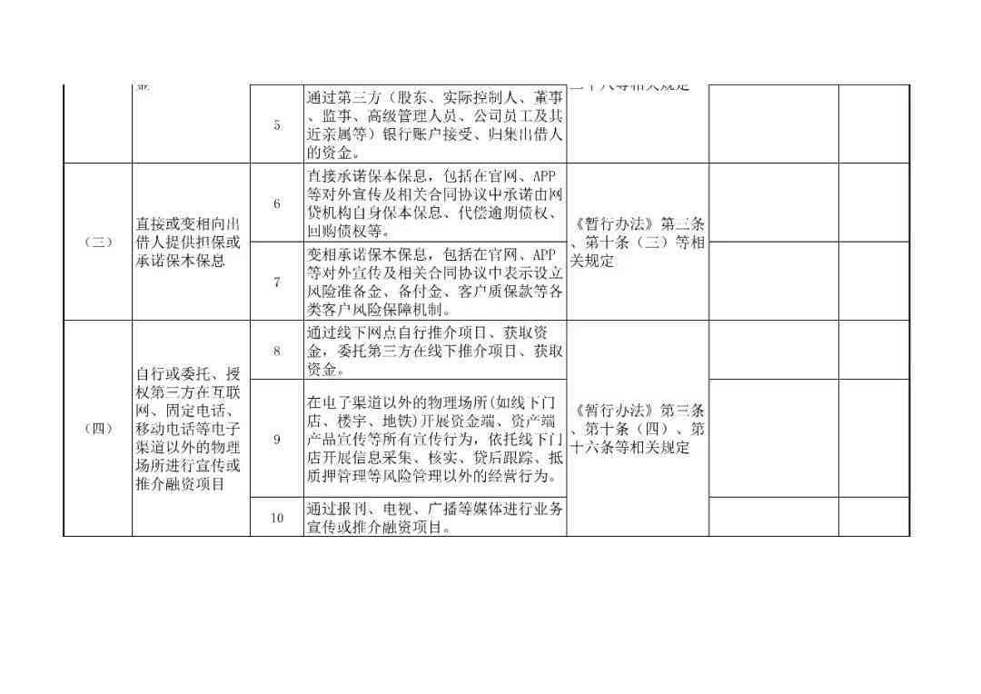 详尽指南：实小编检测报告编制所需资料清单与全面解析