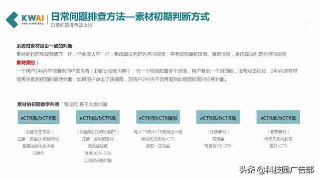 阿里创意文案一站式服务平台：全方位解决推广与内容营销需求