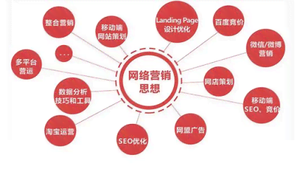 阿里创意文案一站式服务平台：全方位解决推广与内容营销需求