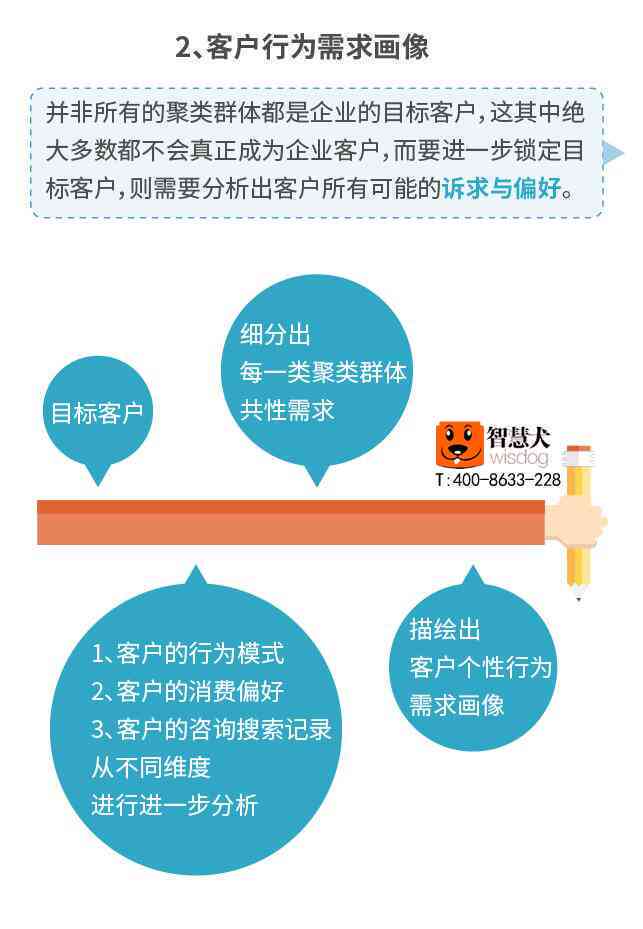 精准房产销售话术攻略：高效促成交易的沟通技巧与实践