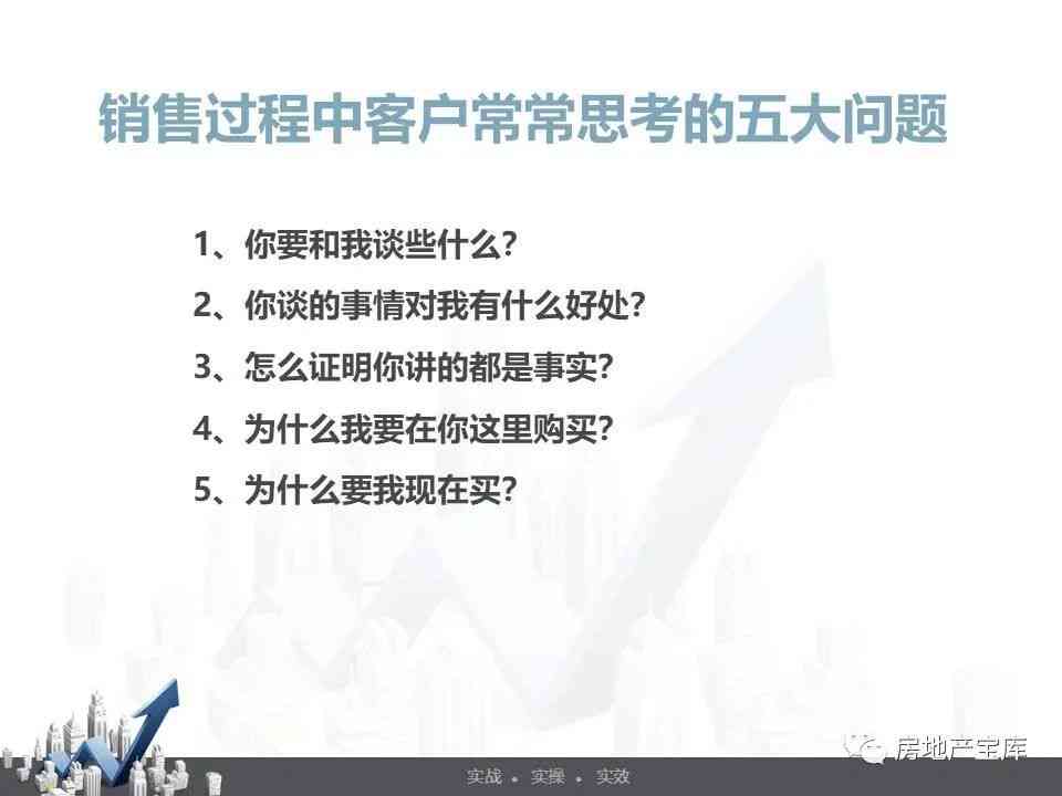 精准房产销售话术攻略：高效促成交易的沟通技巧与实践