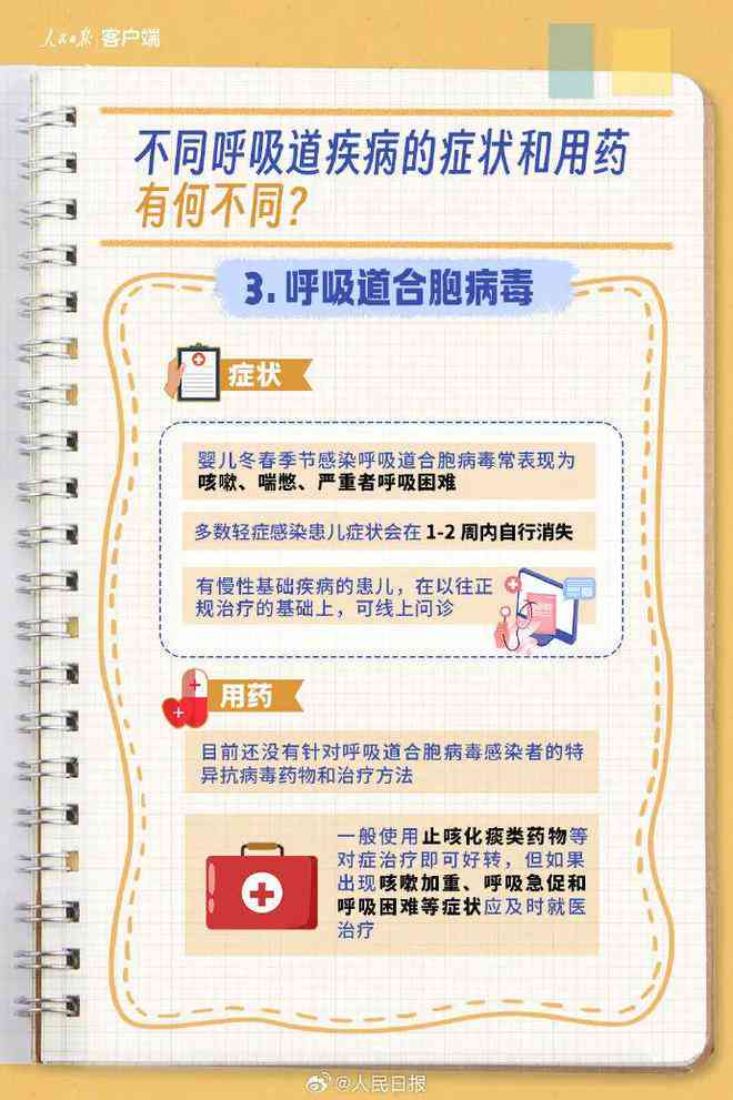 工伤、职业病与常见疾病：权益保障与防治指南