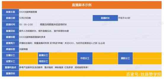 写脚本文案的报价：全面攻略，涵文案脚本撰写与策划要点