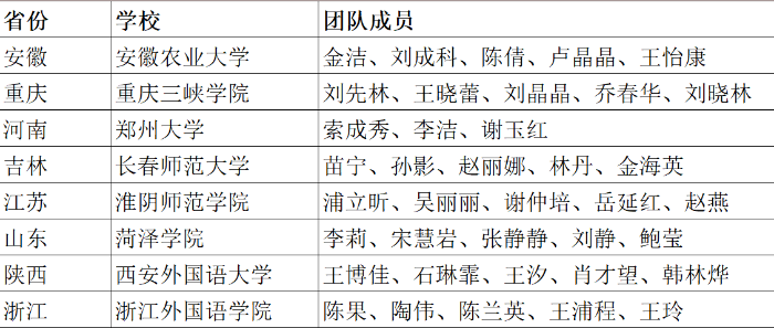 工伤复后如何认定工伤待遇及补偿权益详解