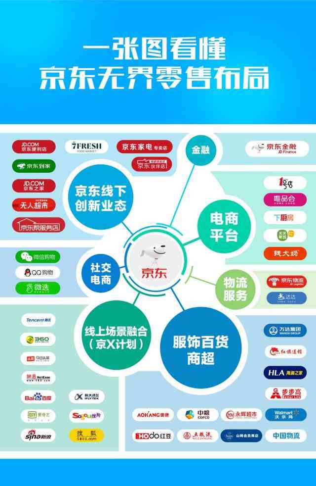 全方位解析：无界广告语的创意策略与市场应用