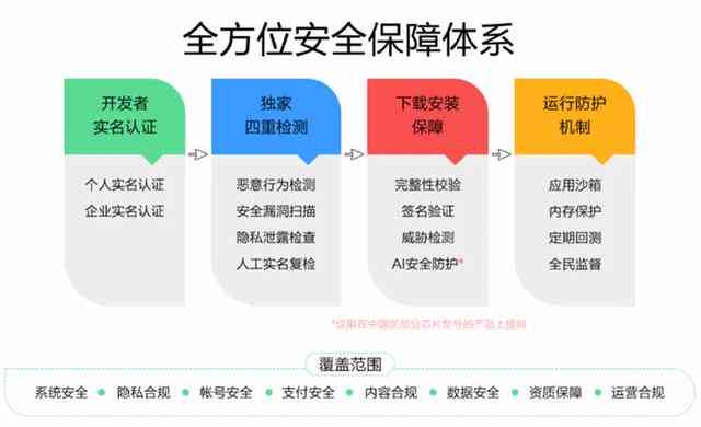 全方位解析：无界广告语的创意策略与市场应用