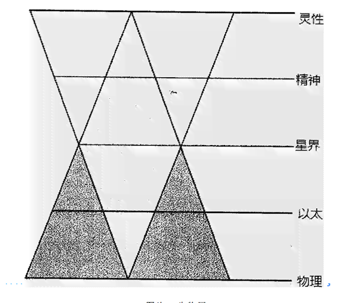 探索无界寓意：揭秘深层含义与广泛应用解析