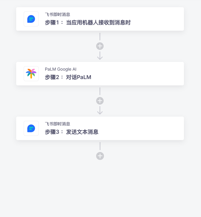 高效协同工作利器：飞书API深度解析与应用指南