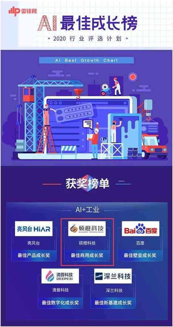 AI智能文案创作：全方位解决内容创作、优化与推广需求