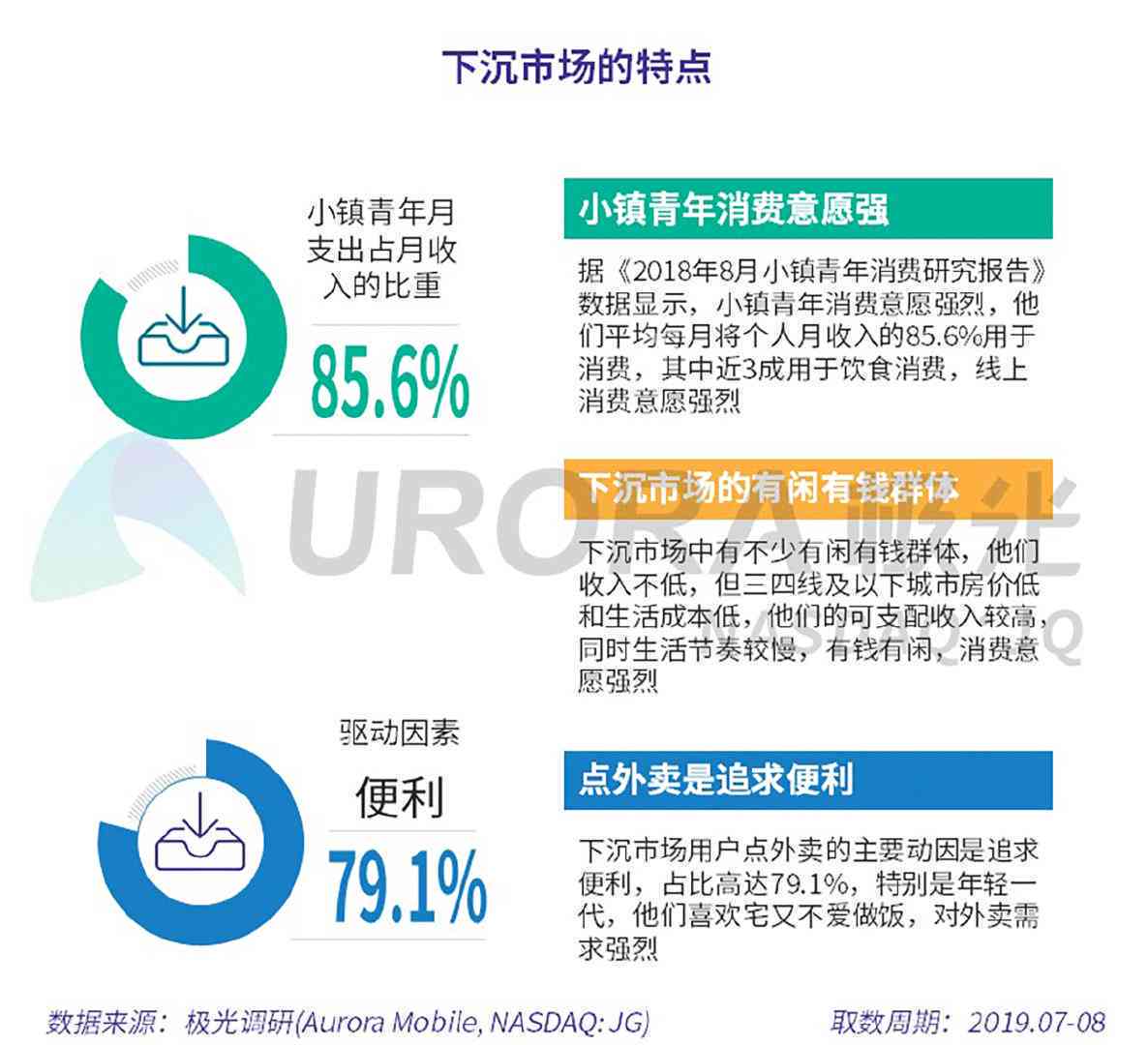 华为AI写作应用频次统计分析报告