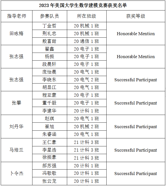 2023年度论文写作软件综合评测与热门工具排行榜：全方位指南与用户指南