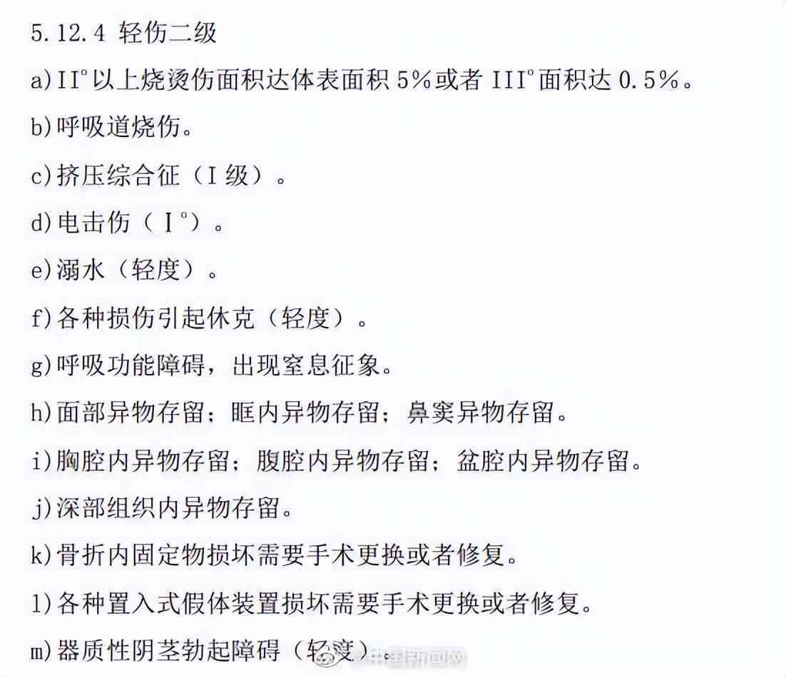 基于医学标准：如何准确判定伤情等级与分类