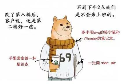 机智小狗AI：文案短句搞笑大变身，笑点连连！