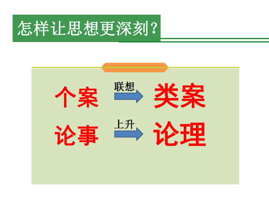掌握AI辅助写作：全面指南提升创作技巧与效率