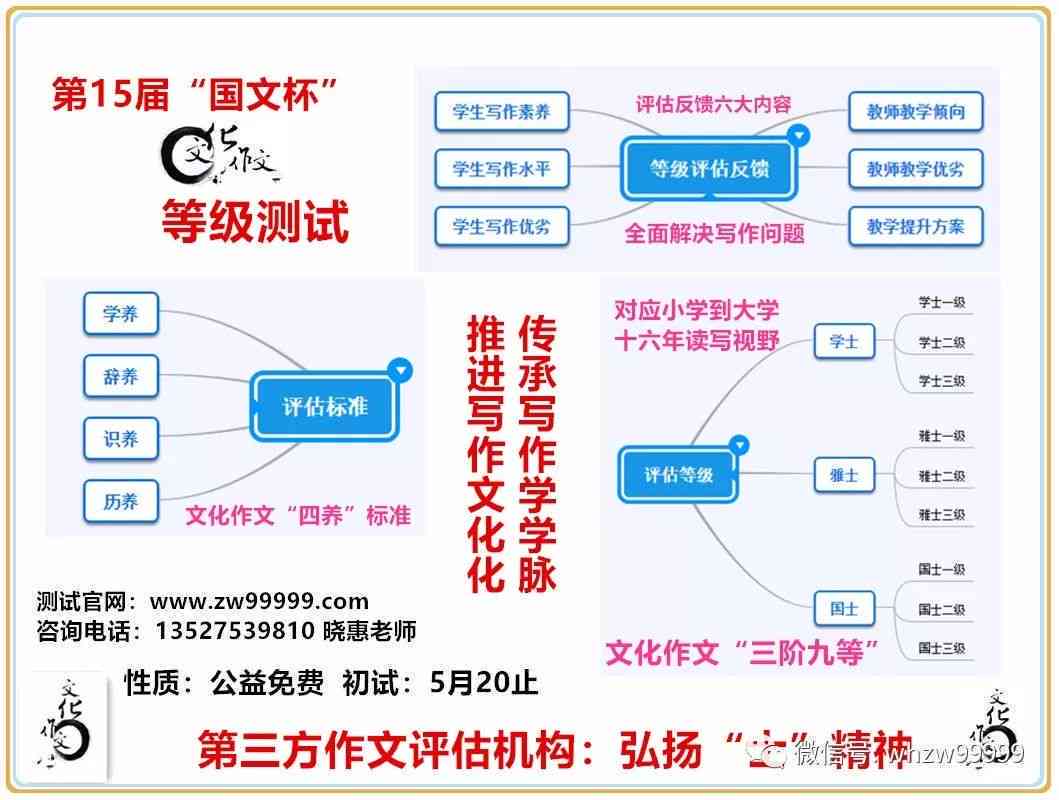 掌握AI辅助写作：全面指南提升创作技巧与效率